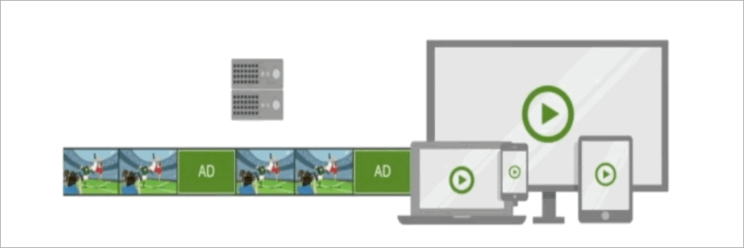 SSAI inserts ads directly within the live stream