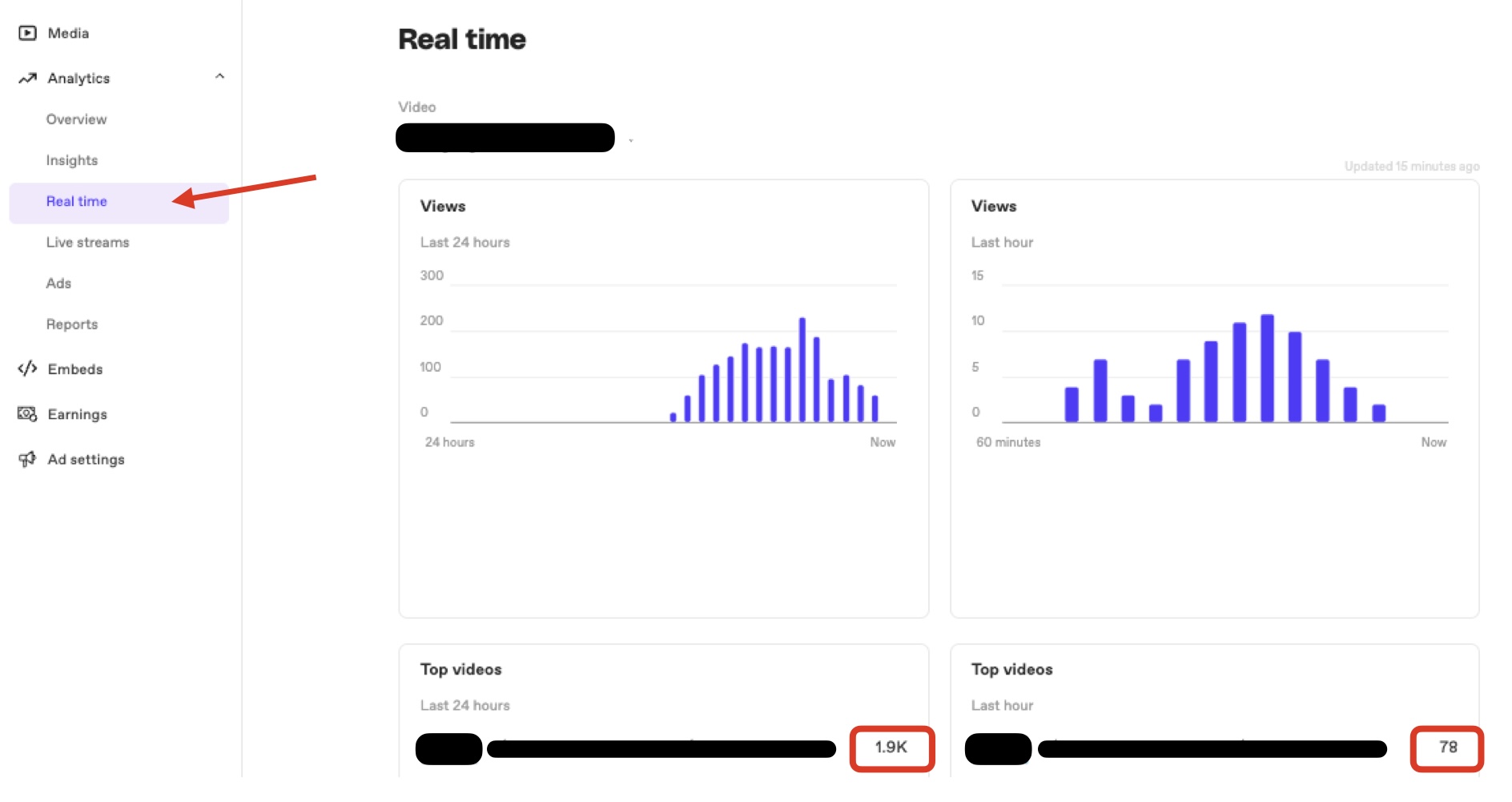 See how many views your videos have – Dailymotion Help Center